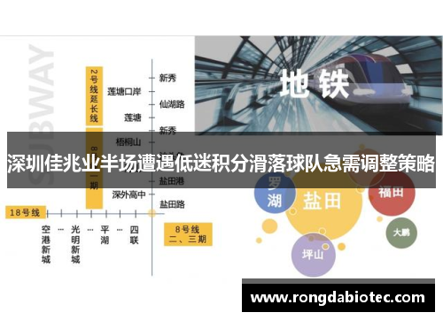 深圳佳兆业半场遭遇低迷积分滑落球队急需调整策略