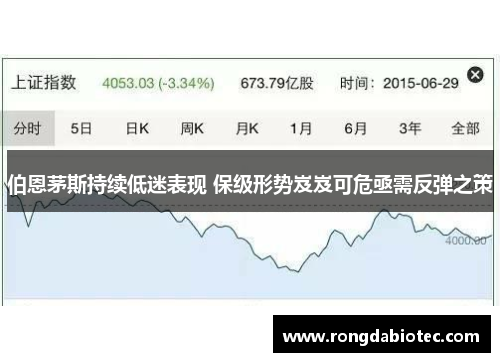 伯恩茅斯持续低迷表现 保级形势岌岌可危亟需反弹之策